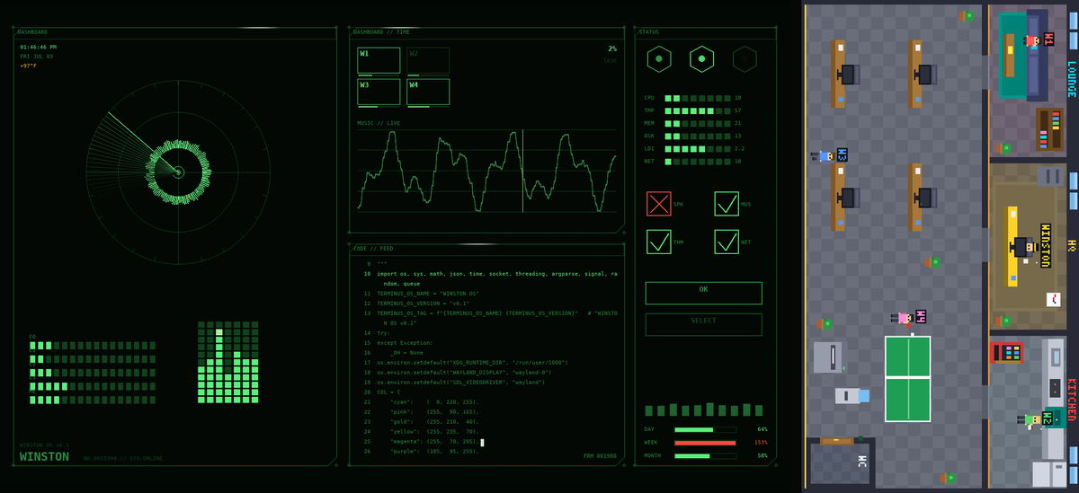 dylan1101's tweet photo. Meet WINSTON OS v0.1 — a homegrown AI butler OS on a Raspberry Pi 5 with two screens: a retro terminal HUD + a pixel office where each tiny worker mirrors a real background AI job. Voice control, self-healing runtime, built solo. #buildinpublic #RaspberryPi #AI https://t.co/vtjBDji6wA