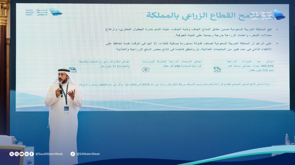 Saudi Water week - أسبوع المياه السعودي tweet media