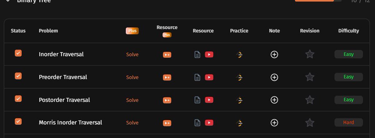 mansiey_'s tweet photo. 🗓️ Day 33 – #SDESheetChallenge
Taught by : @striver_79 sir
Platform : @takeUforward_
Starting with binary trees and basic traversal problems to dive deep into the treesss🍀
#DSA #tuf #BinaryTrees https://t.co/y3mxhIGiZs