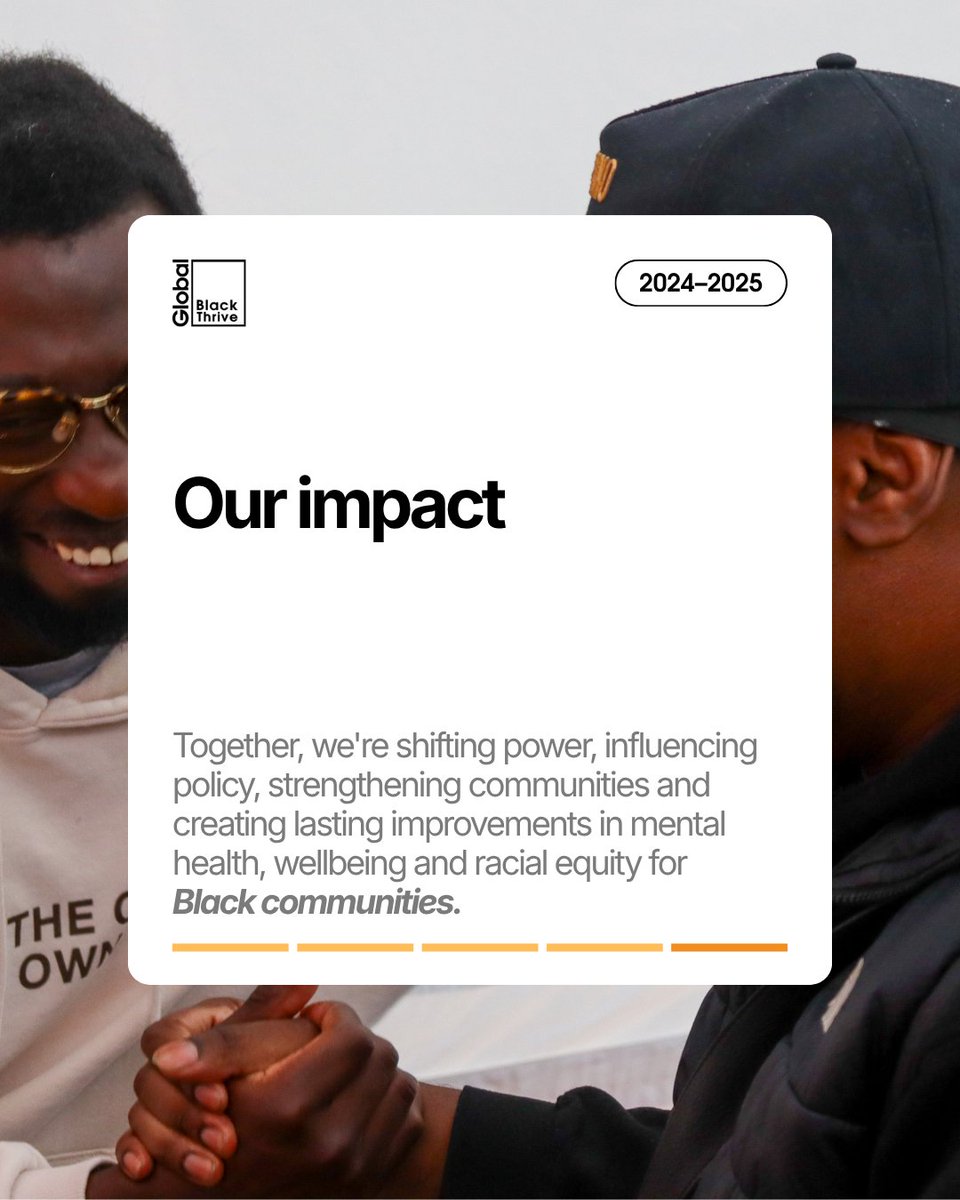 Black Thrive Global tweet media