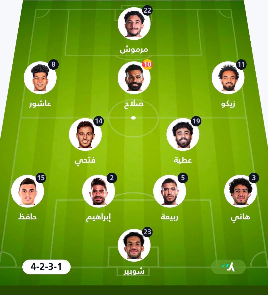 alaa_fathy's tweet photo. صلاح مكان زيكو 
زيكو مكان مرموش 
مرموش مكان أمام 
امام مكان صلاح 
الفتي من غير حجه حرام يا حسام https://t.co/M1YZjs1m7E