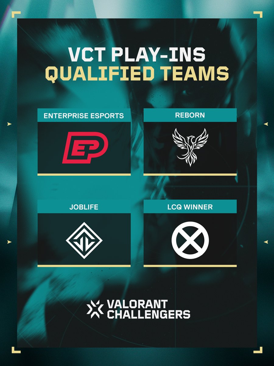 vct_emea's tweet photo. The big leagues are calling!
Welcome to the VCT Play-Ins, @JoblifeEsport 🤝 https://t.co/ZdPkVja3wx