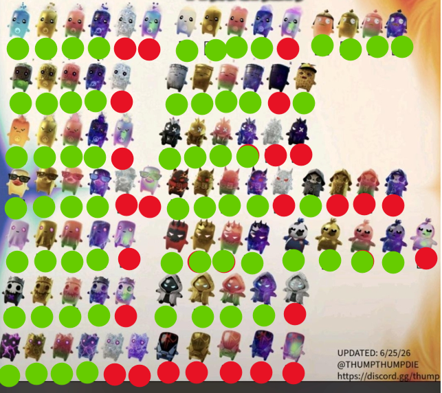 CryptoStu589's tweet photo. I'm in need of the gold, gummy and galaxy grim sprites to complete my collection. Can anybody help me?#fortnite https://t.co/eTSGI3OeKe