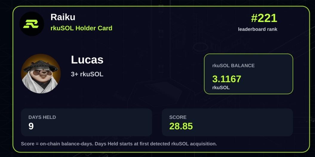 Kriptorico's tweet photo. I am #221 on the @raikucom rkuSOL leaderboard.
Balance: 3.1167 rkuSOL
Days Held: 9
Score: 28.85

#airdrop $sol https://t.co/aTCdvp8P8d