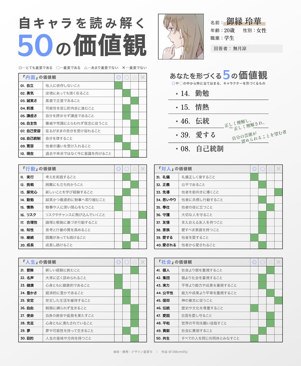 QiF01's tweet photo. やってみました〜 https://t.co/tUi7S06nyZ