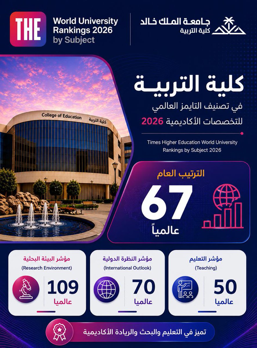 كلية التربية College of Education tweet media