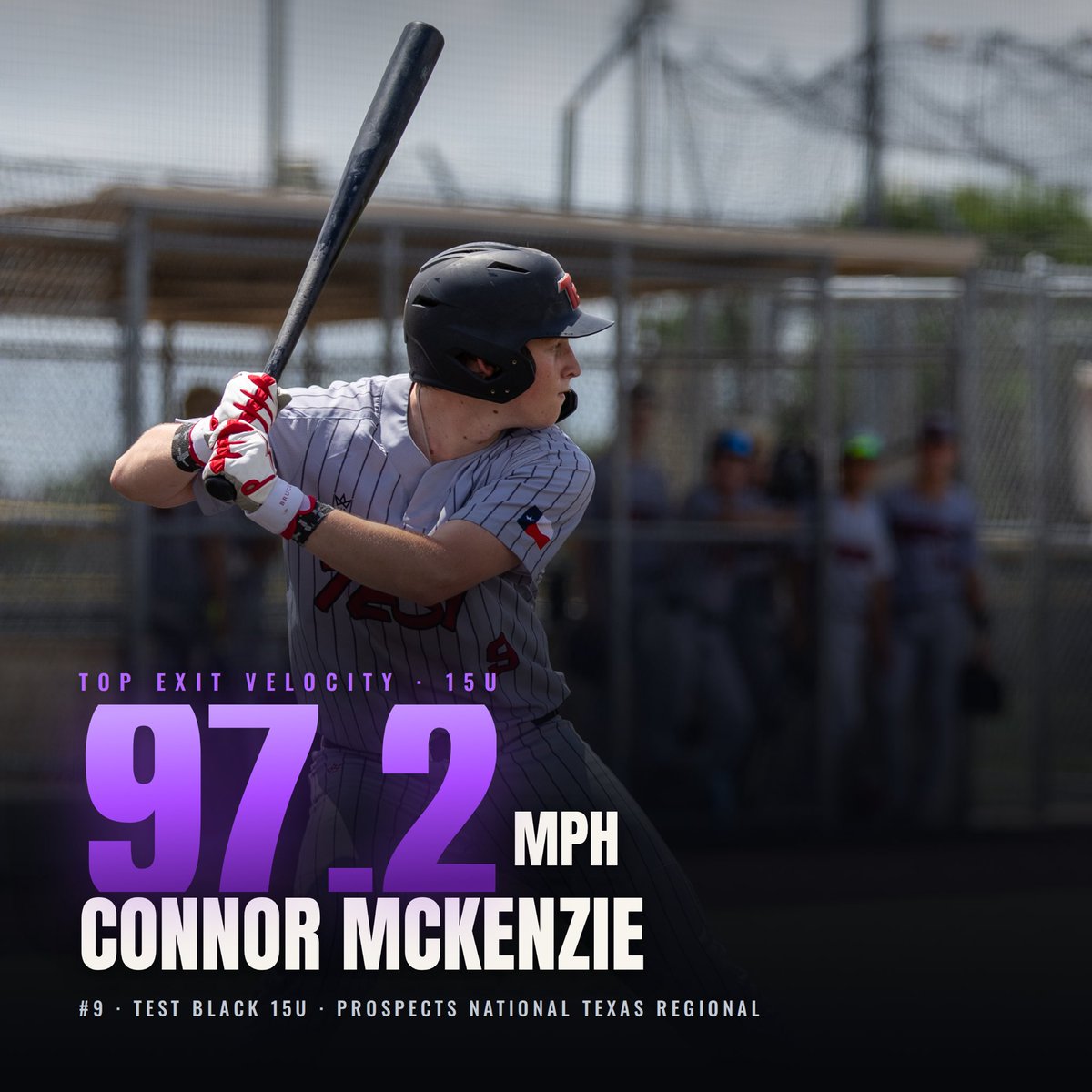 cmmckenzie09's tweet photo. Grateful to post the top exit velocity of the 15U group at 97.2 mph. Even better, we went 5-0 and brought home the title. Thank you @ProspectsNat for hosting a great event.

@TESTBSBCLUB @NuclearBaseball https://t.co/3M7b0faO2d
