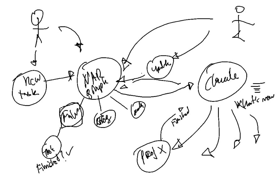 ErhanofGrayLake's tweet photo. what do you think? should I go for it?
#nargraph https://t.co/QpcMVjDTkA