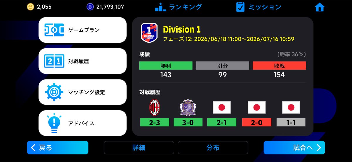 kimuko_weapp's tweet photo. 4年ぶりのティラノガイズ
とんでもない試合数でDIV1着弾 https://t.co/JZVTaMsAIU