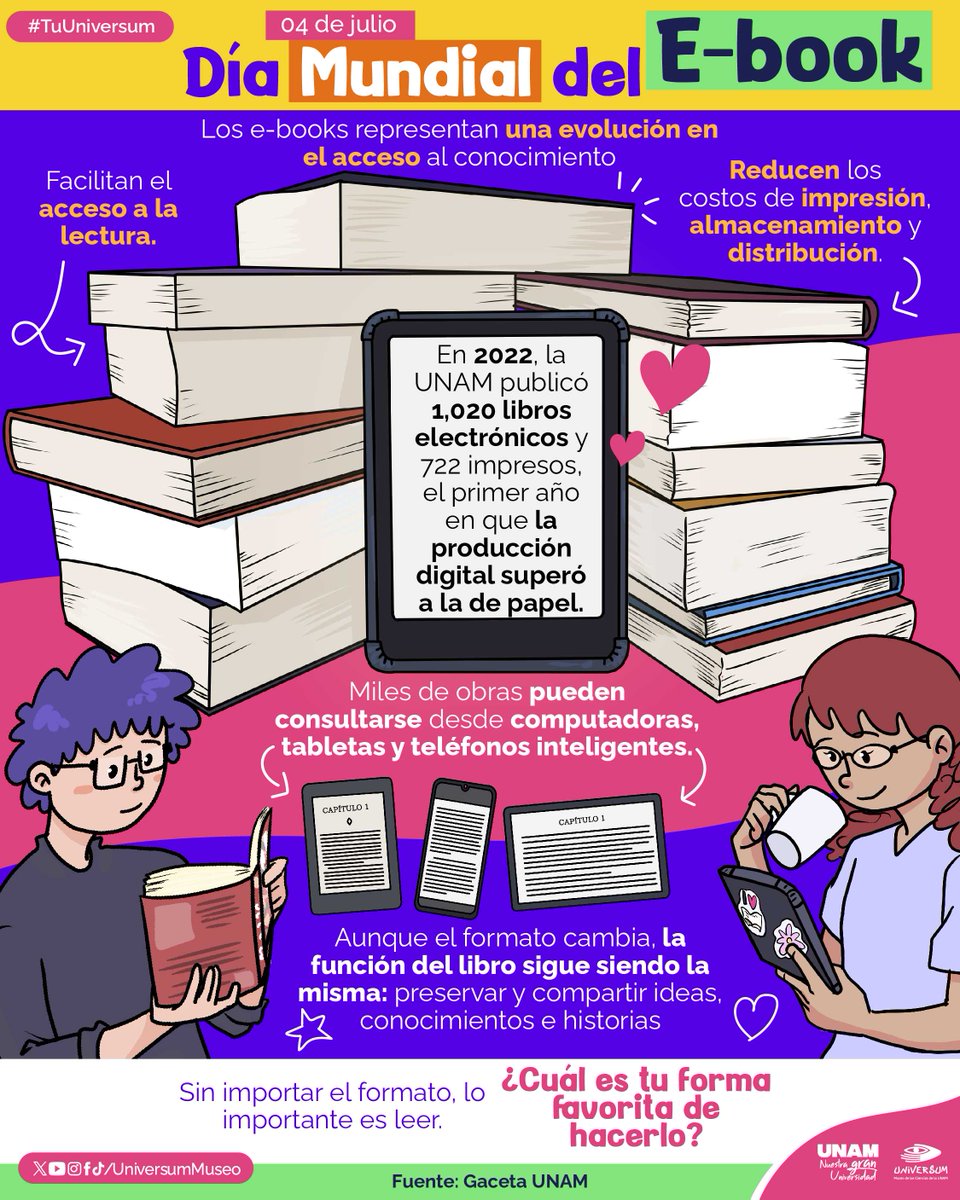 UniversumMuseo's tweet photo. #UnDíaComoHoy celebramos a los libros electrónicos. 📱📚
Un formato diferente, las mismas ventajas de la lectura. 📖🤩
Cuéntanos ¿Qué has leído en este formato? 🤓👇

#TuUniversum https://t.co/euJ3FTyziO