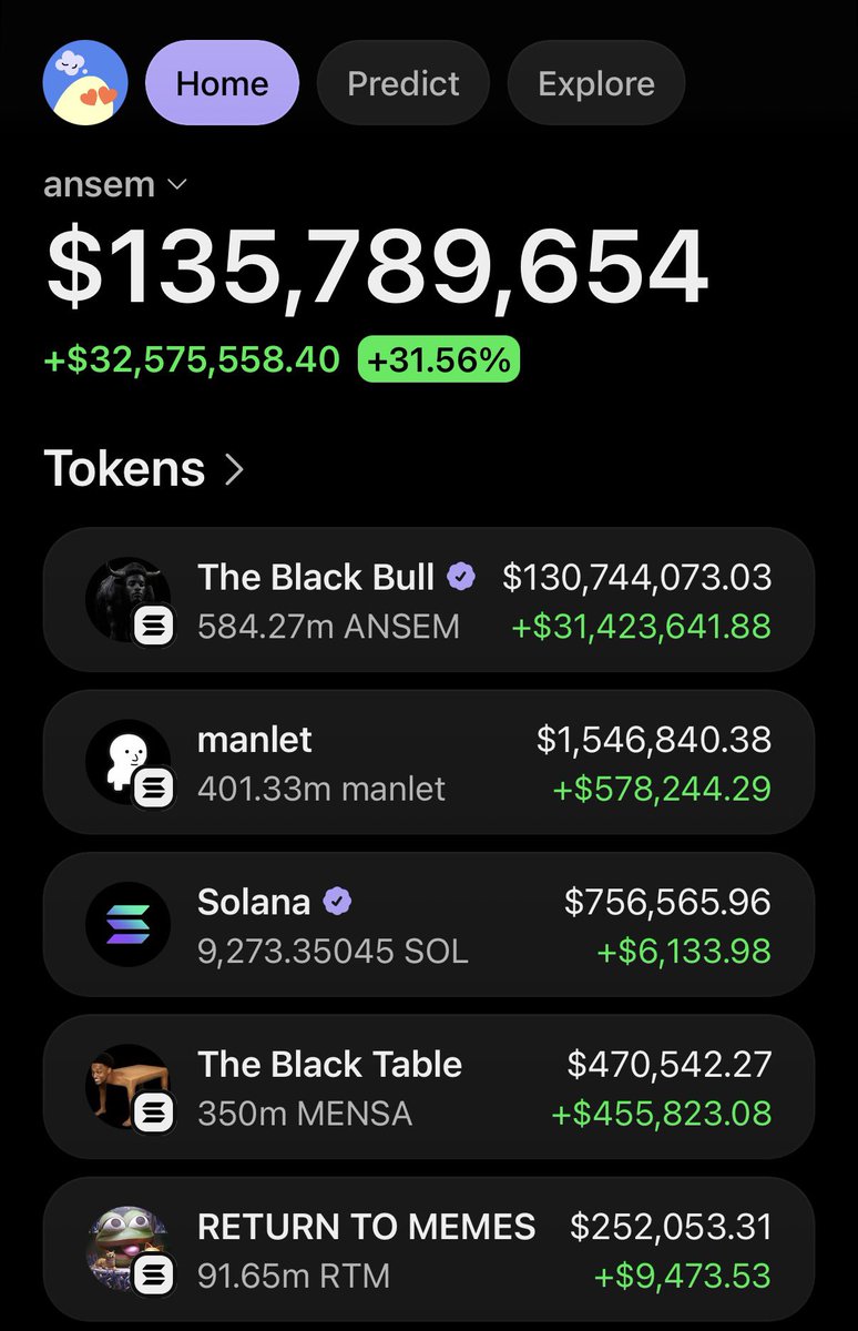 Jeremybtc's tweet photo. The $ANSEM run just keeps on going 

Now up to $225M market cap

Ansem’s public wallet now holds over $130 MILLION in tokens 

🐂 🀄️ https://t.co/0Wbav1eUHi