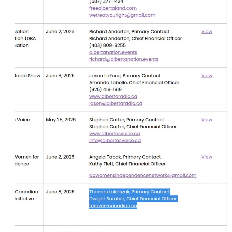 RealPureLove's tweet photo. Hi @ElectionsAB.

There seems to be a problem with your website.

I can't see who is funding "Forever Canada". 

They've apparently been a 3rd party fundraiser "since June 8 2026."

The have a fancy RV, activities, and have printed thousands of signs.

Not free things.

https://t.co/wNC3BxqmBt