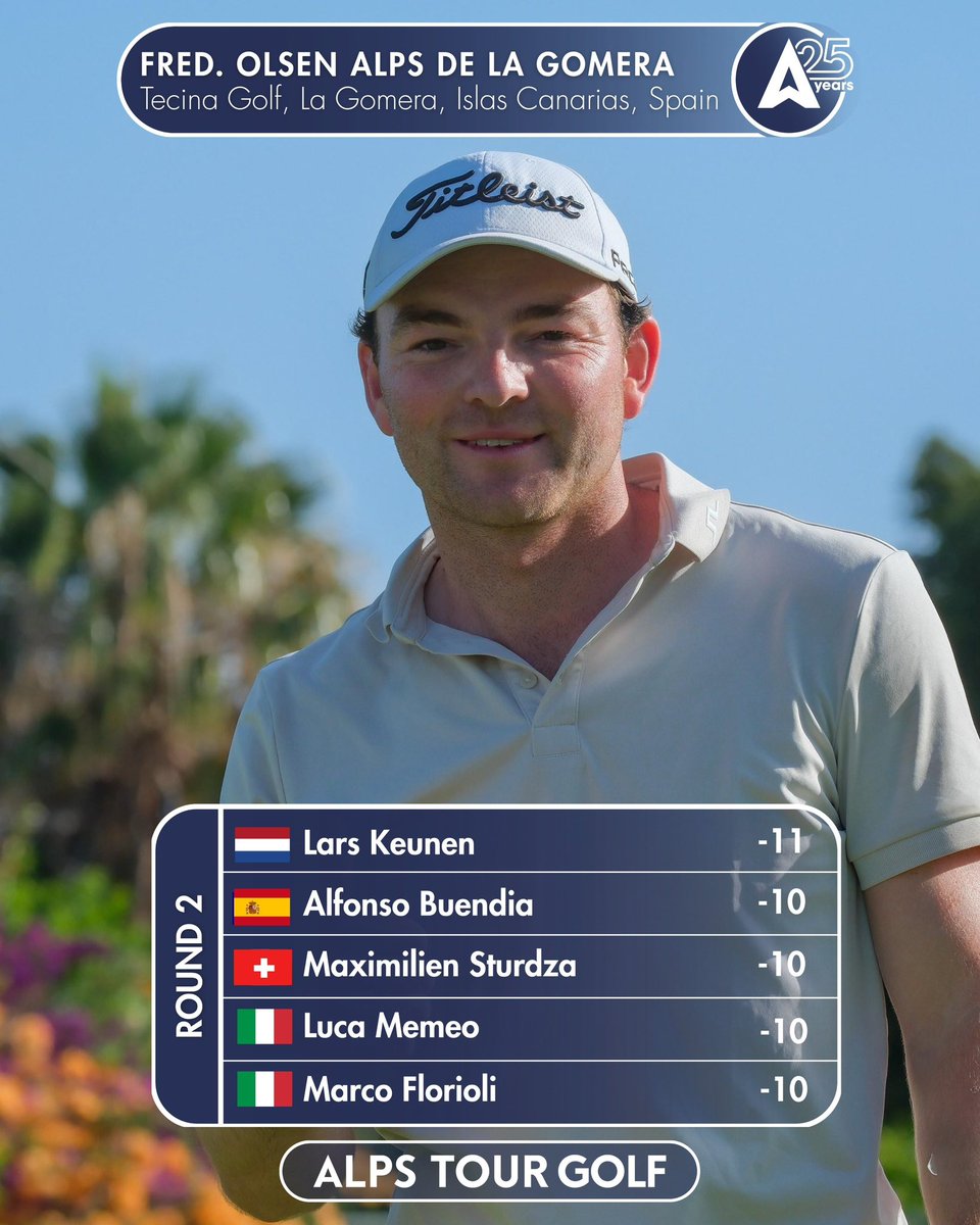 alpstourgolf's tweet photo. 🇳🇱 Lars Keunen takes a one-shot lead into the final round of the Fred. Olsen Alps de La Gomera 👀🔥

With four players just one shot behind, Sunday's battle at Tecina Golf promises to go right down to the wire 🌴⛳️

#raisinggolfstars
#risinggolfstars
#2026alpstourseason
#Golf https://t.co/7J9SyFzTRe