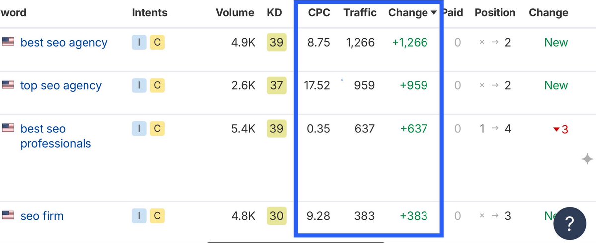 viceanarch's tweet photo. @Charles_SEO @DavidGQuaid Juicy cpc multiplier https://t.co/W1KHOh3LP5