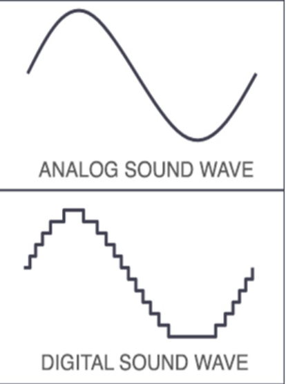 malkyyyyy's tweet photo. everyone knows it turns the nasty jagged staircase digital wave that hurts your ears into a perfect smooth rounded wave that caresses your ears https://t.co/Uj5qKIwygy