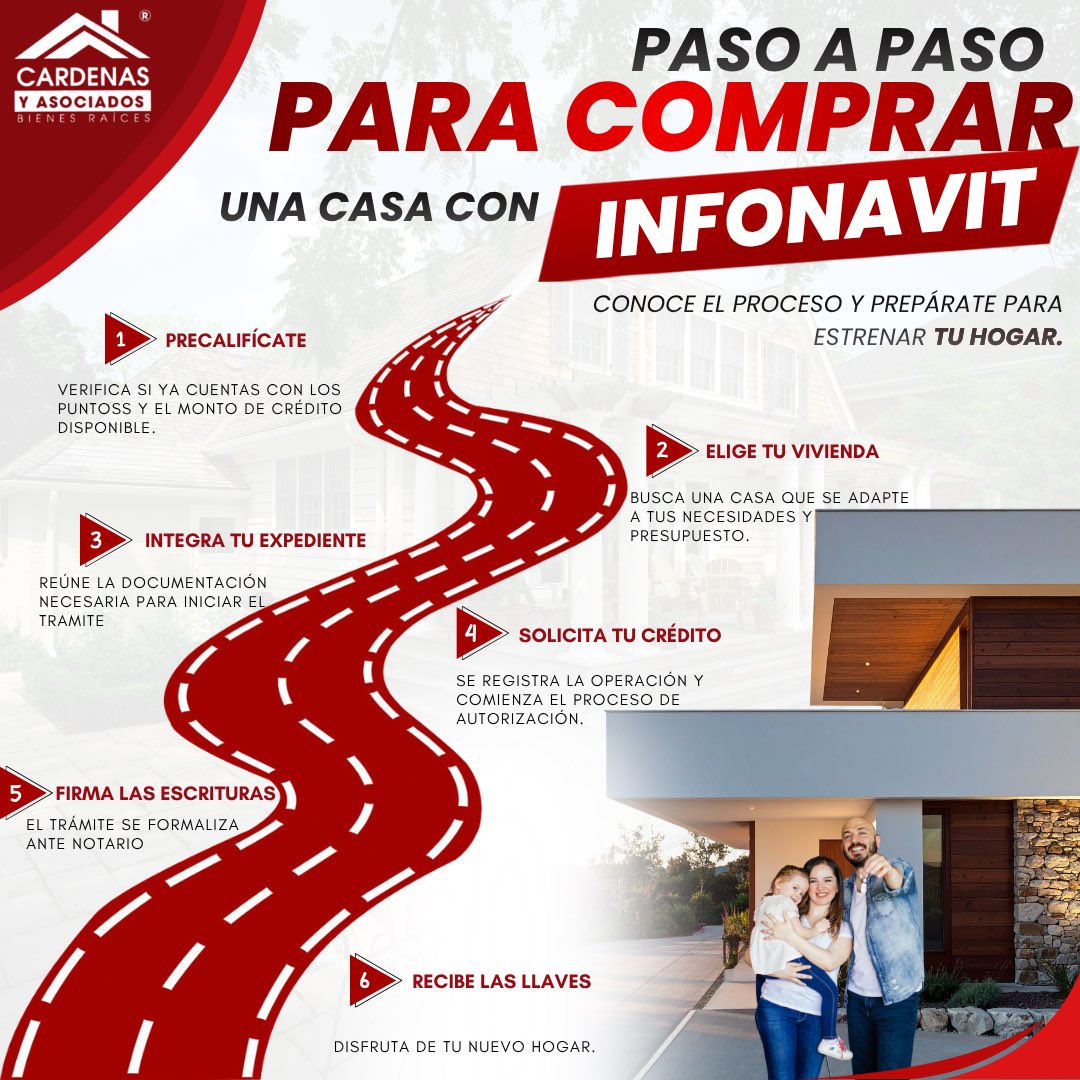BienesCardenas's tweet photo. 🏡 Comprar tu casa con INFONAVIT es más fácil cuando conoces el proceso.
Desde la precalificación hasta la entrega de las llaves, cada paso cuenta. 🔑✨
📲 En Bienes Raíces Cárdenas te acompañamos durante todo el proceso.
#BienesRaicesCardenas #INFONAVIT #CreditoINFONAVIT https://t.co/7RLvKcVlmZ