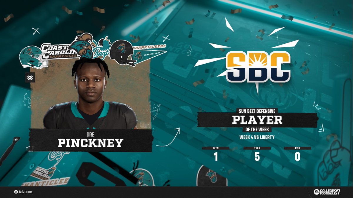JasonBrownCoach's tweet photo. A live look into the sidelines of @CoastalFootball after tonight’s stunning performance. Shoutout @DPinckney_7 for winning sunbelt conference player of the week https://t.co/xc37wrVr05