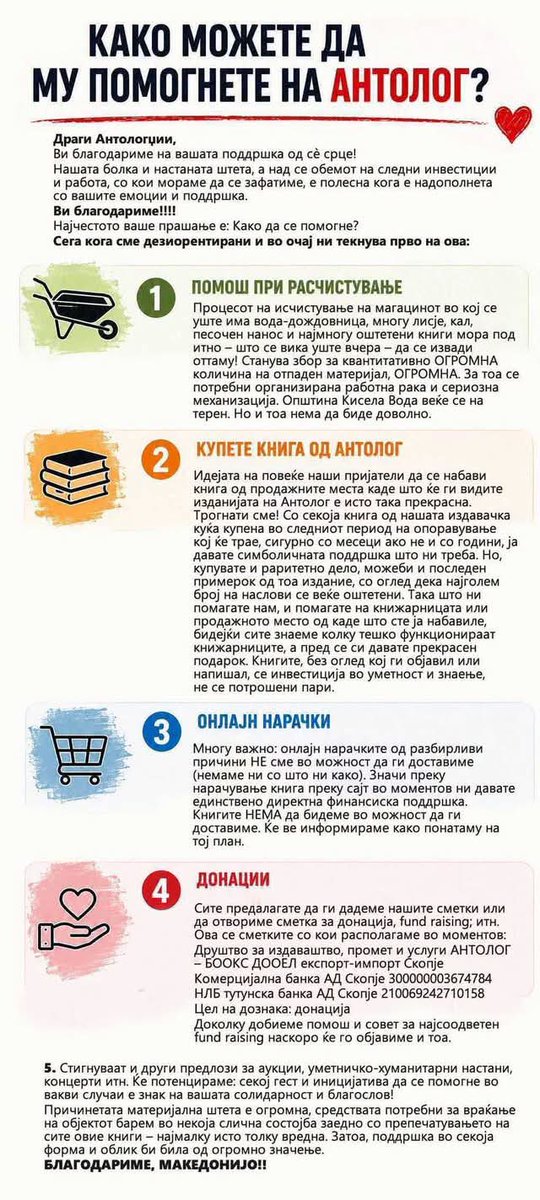 A_Golejska's tweet photo. "Антолог", односно Жаре е издавач на мојата втора збирка поезија, соработник и книжевен колега. Им се случи катастрофа и потребно е да покажеме солидарност и поткрепа во овие мигови. Еве и како: https://t.co/KCrY5NGeVZ