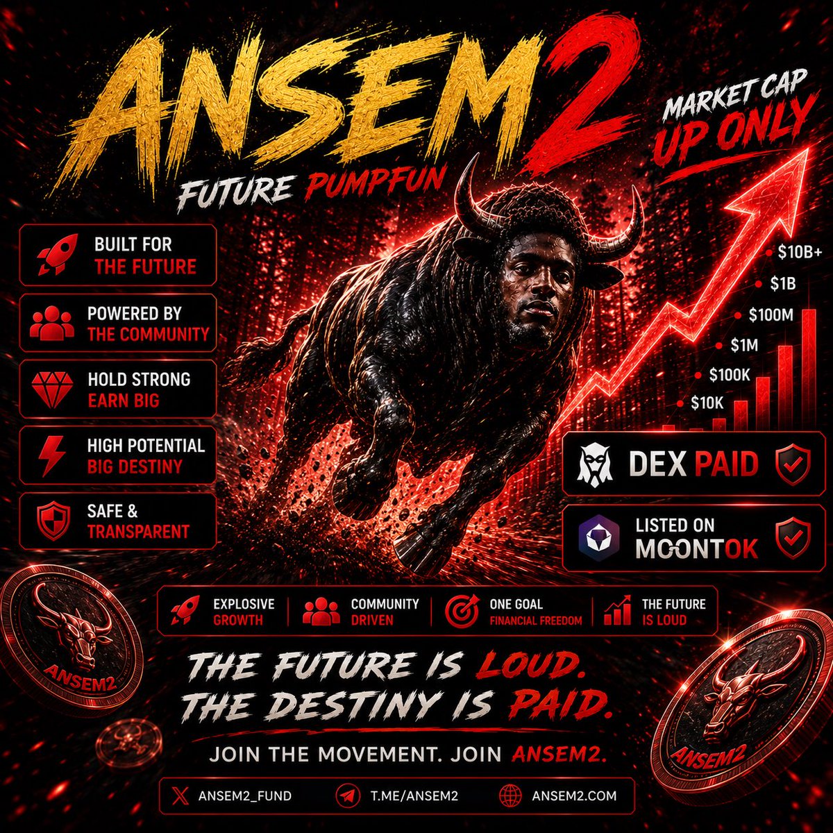 ssmocky's tweet photo. @tvbzify BRbhhj1f3st4u6DSwQsfQeQcNRuiposFhgFeqikspump

Ansem2 coming , 4K mcap just need a light with one big name https://t.co/B9Eelu0n8A
