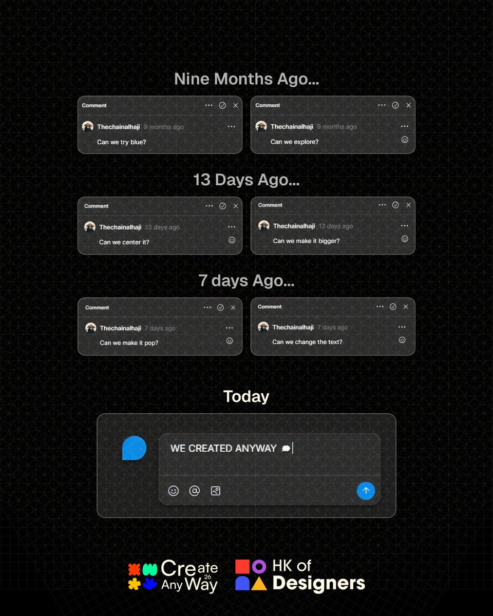 thechainalhaji's tweet photo. We Created Anyway..🗯️

#createanyway26 https://t.co/m3wQgi7h05