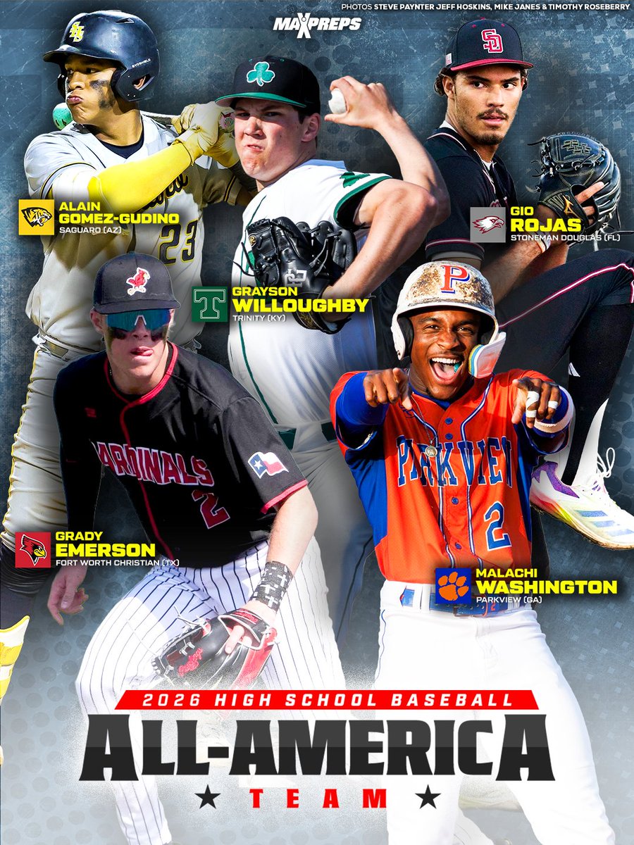MaxPreps's tweet photo. The 2026 MaxPreps High School Baseball All-America Team is here, honoring 60 of the nation's top players based on verified performance, individual excellence and team success. ⚾

Full story ���️
https://t.co/QibJIAEJzl https://t.co/fzHhKEPZAn