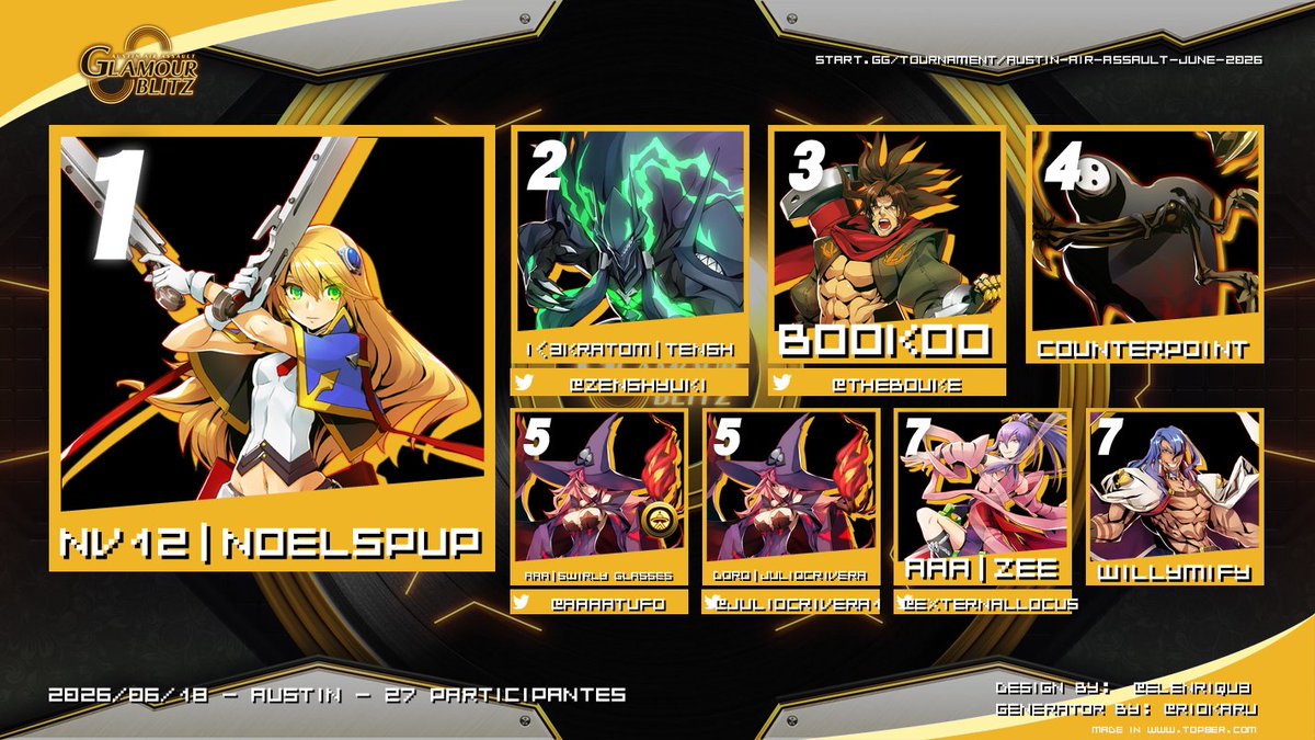 Austin Air Assault (XRD 07/16 - BBCF 07/30) tweet media
