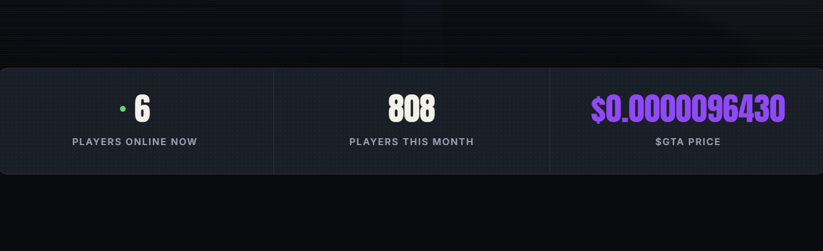 GigaTheftAuto's tweet photo. Over 800 players have stopped in the city since launch. Huge in game updates coming later today! Get in the city, welcome to Los Candelas. https://t.co/k6SOoUinDN
