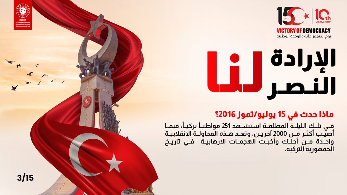 TC_DohaBE's tweet photo. İrade Bizim Zafer Bizim

الإرادة لنا!
النصر لنا!

Victory of Türkiye https://t.co/TUbFhdfabm
