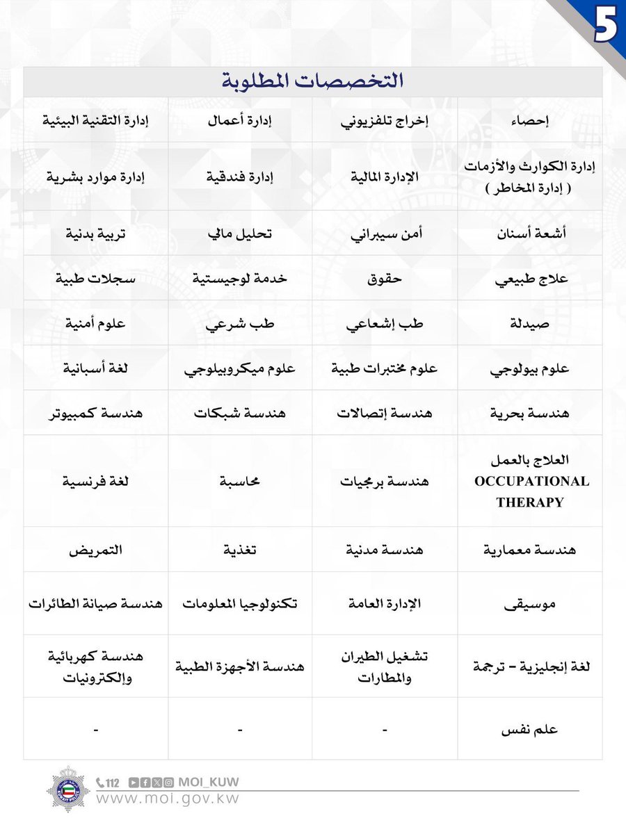 Aljuhaim's tweet photo. اعلان دورة ضباط بوزارة الداخلية

دورة الطلبة ضباط الاختصاص  دفعة (34) من حملة الشهادة الجامعية - ذكور

من 2026/7/5 إلى 2026/7/16 https://t.co/Kd8jiFFikD