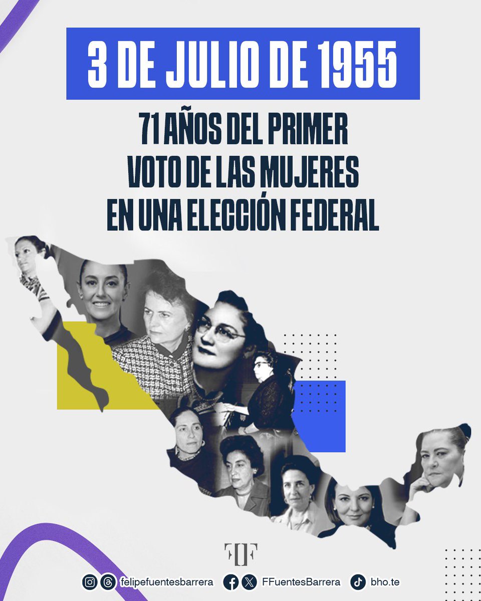 FFuentesBarrera's tweet photo. Hoy recordamos una fecha que marcó la historia democrática de México. Hace 71 años, las mujeres mexicanas acudieron por primera vez a las urnas para ejercer su derecho al voto en una elección federal, después de la reforma constitucional del 17 de octubre de 1953 que reconoció plenamente sus derechos políticos.

Ese derecho no fue una concesión. Fue el resultado de décadas de esfuerzo, organización y perseverancia de quienes, desde la Revolución Mexicana, exigieron el reconocimiento de su ciudadanía y la igualdad en la vida pública. Su convicción abrió el camino para las generaciones que les sucedieron.

Desde entonces, nuestro país ha recorrido un largo camino. En 1955 fueron electas las primeras diputadas federales; en 1964 llegaron las primeras senadoras; en 1979, Griselda Álvarez se convirtió en la primera mujer electa como gobernadora de una entidad federativa; y el 1 de octubre de 2024, Claudia Sheinbaum Pardo asumió la Presidencia de la República como la primera mujer en ocupar ese cargo en la historia de México.

Estos avances reflejan el progreso alcanzado en el reconocimiento de los derechos político-electorales. Sin embargo, aún persiste el compromiso de asegurar que todas las personas ejerzan sus derechos en condiciones de igualdad, sin discriminación y libres de violencia política.

Recordar esta fecha también significa reconocer que los derechos conquistados exigen un compromiso permanente para preservarlos y seguir construyendo una democracia más igualitaria, incluyente y representativa.

#3DeJulio #71años #VotoDeLasMujeres