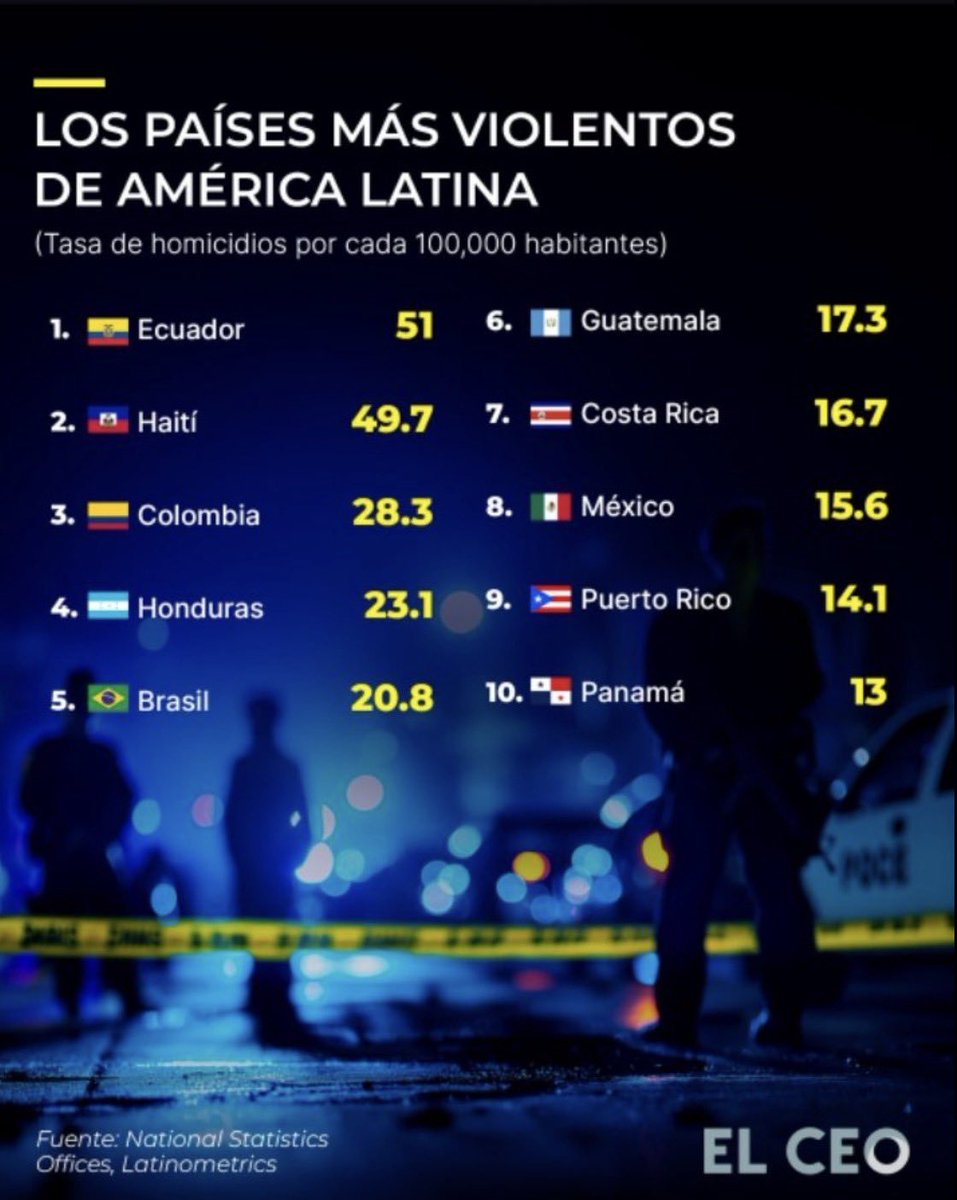 noviadechoki's tweet photo. @Agustina_helm @fragafriega1 Antes de hablar de México lavate el puto osico, tu asqueroso pais esta peor https://t.co/6Qumieo65S