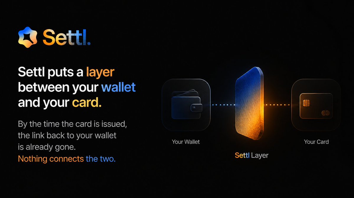 useSettl's tweet photo. When you fund a no-KYC card, the money still comes straight from your wallet. Anyone can follow that on-chain and see exactly where it went. The card works fine. The privacy doesn't.

Settl puts a layer between your wallet and your card. By the time the card is issued, the link back to your wallet is already gone. Nothing connects the two.

Same off-ramp. No trail.