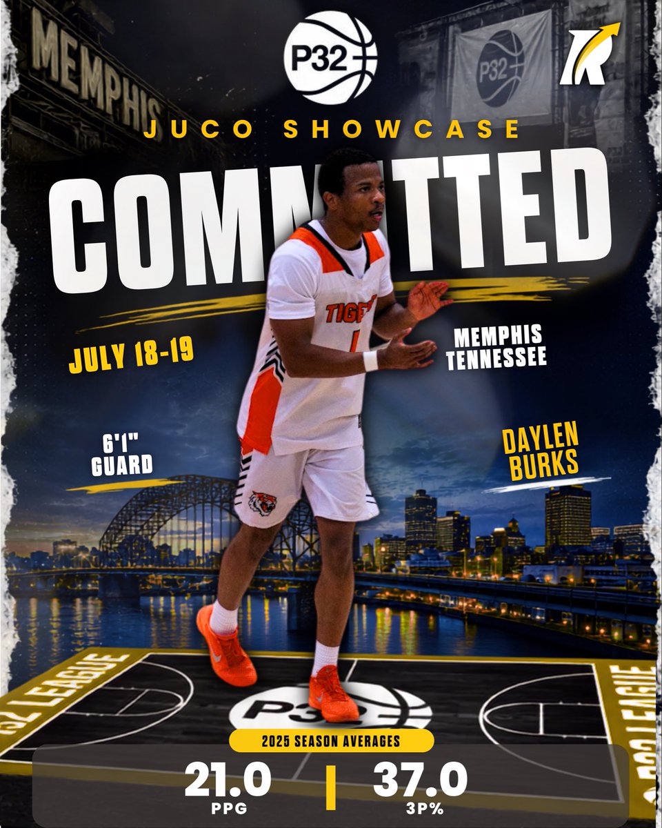 Revocruit JUCO tweet media