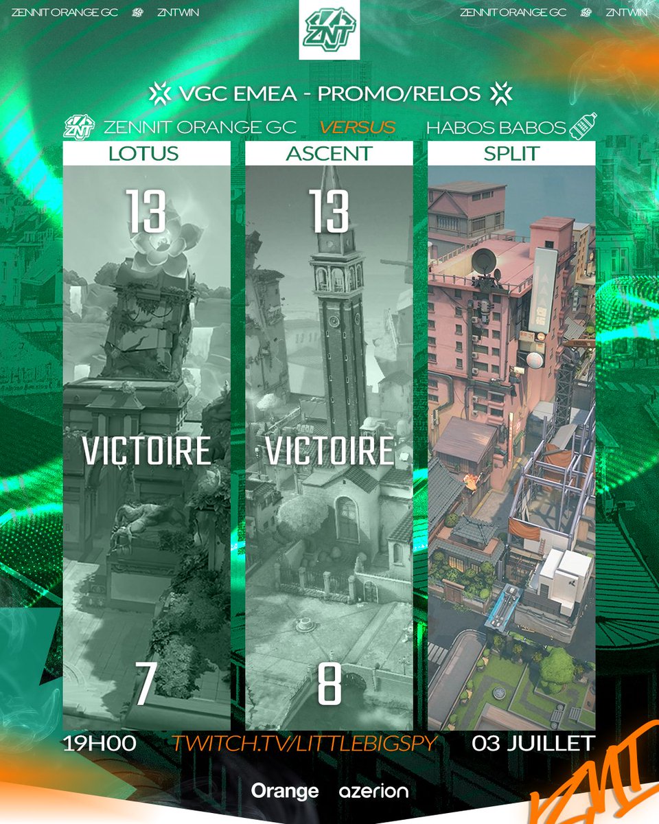 zennit_gaming's tweet photo. Promo/Relos GC | ✅ VICTOIIIIIRE - game 2 

Un 2-0 qui fait plaisir ! On se retrouve demain pour la suite 👀

Bravo @HabosBabosVLR 👏 

#ZNTWIN 💜 https://t.co/DopsViHOqJ