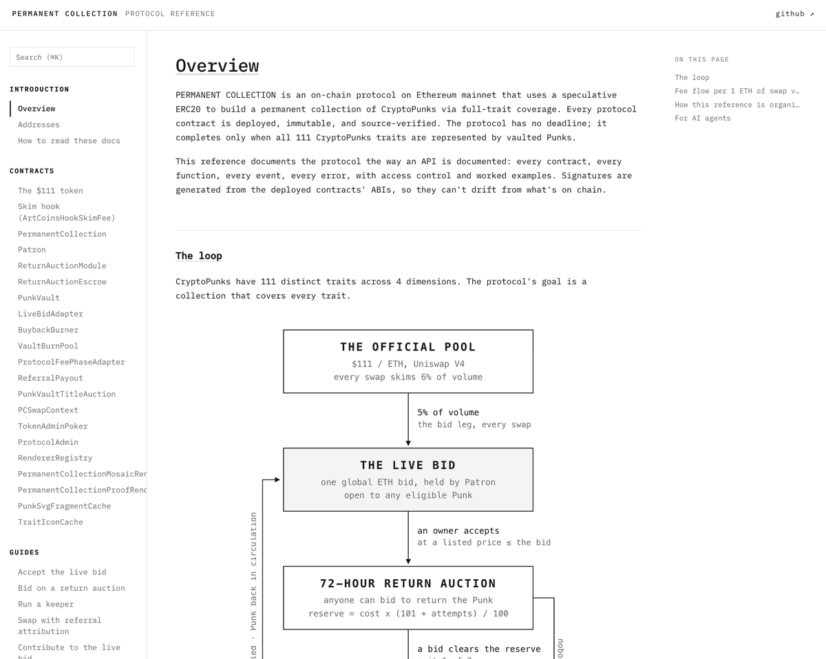 ripe0x's tweet photo. new permanent collection protocol docs are live

the protocol was designed to be extended and built on, so i wanted them to feel closer to an api reference than a contract directory

made legible for both humans and agents https://t.co/HXt6rcC5zV