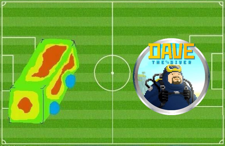 UraniumJohn's tweet photo. Australia vs Egypt https://t.co/3OI61q7SXI