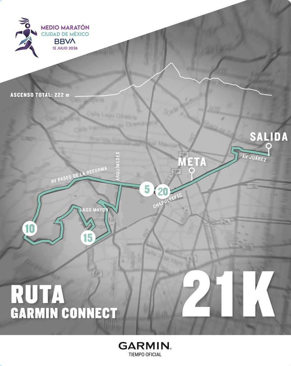 GarminMexico's tweet photo. Para instalar la ruta:
Sincroniza tu reloj Garmin compatible con Garmin Connect
Abre el link de la ruta
Toca el ícono de los tres puntos (arriba)
Selecciona "Enviar a dispositivo"
Elige tu reloj compatible

Para ver la ruta en tu reloj:
Ve a Carrera. Botón Menú. Trayectos https://t.co/evDKxqbZiF
