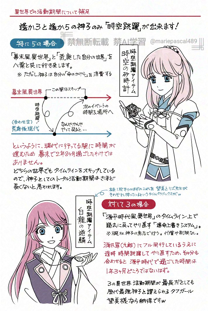 mariepascal489's tweet photo. 【龍神の神子🌸召喚時期一覧】修整版
※ネタバレ　※一部推測

りゅうみこの召喚時期が明示されたので修整しました。
あと、遙か3と遙か5の活動期間は
異世界における滞在時間とは別なので
その説明も追加。
プレイ済の神子様方はご存知のことですが忘れがちなので(自分が)。

＃遙かMP2026 https://t.co/LFQlz9xZv8