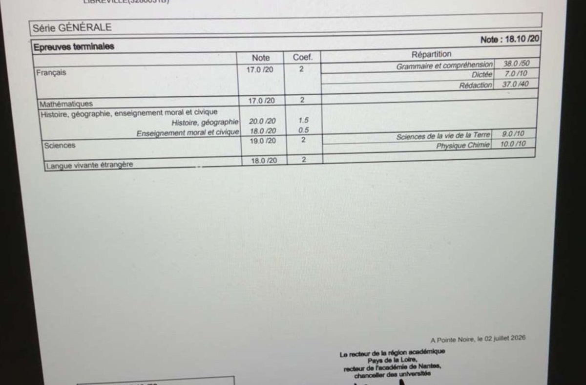 ayo_barro's tweet photo. Mon petit frère a eu 18.10 au brevet sans contrôle continu je suis tellement fière https://t.co/sTxDOBs4KV