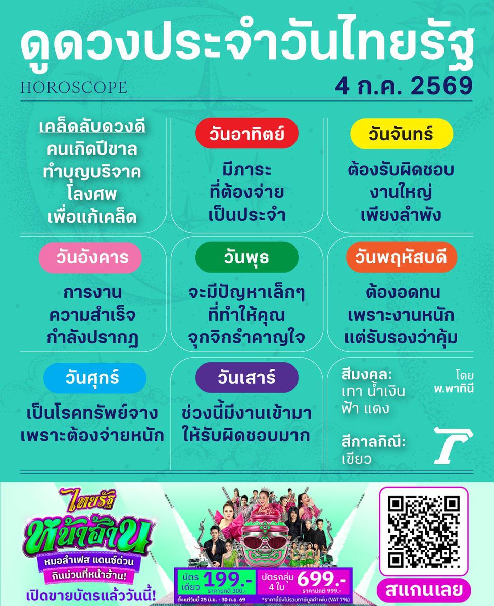 Thairath_News's tweet photo. ดวงวันนี้มาแล้วจ้า

ดูดวงไทยรัฐโดยหมอดูชื่อดังรวมไว้ที่นี่>>
https://t.co/X7GqC8SFtz

#ดวงไทยรัฐ #ไทยรัฐออนไลน์ #ไทยรัฐหน้าฮ้าน https://t.co/1CtGM2FYSh