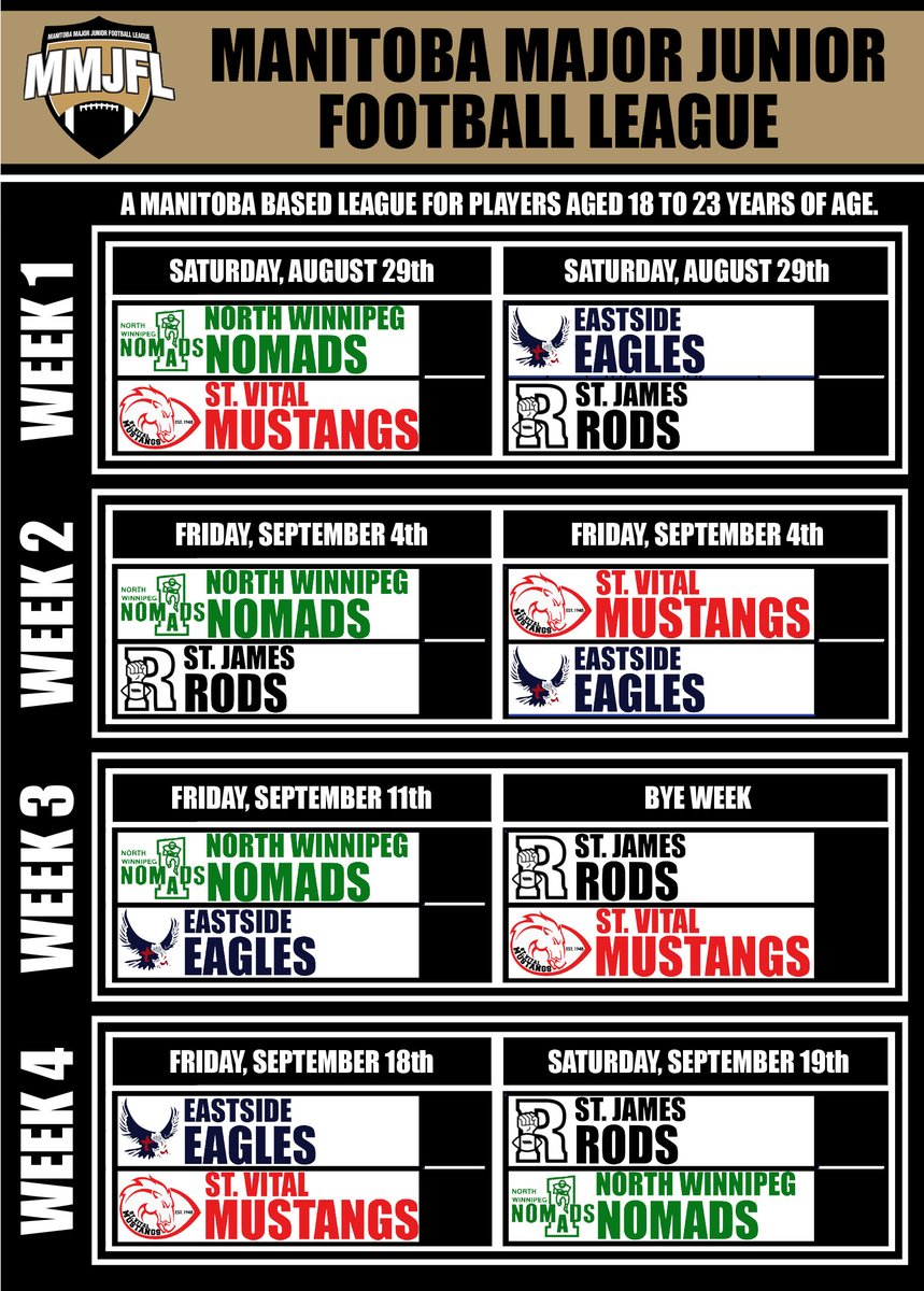 GF_NWO's tweet photo. Manitoba Major Junior Football League (MMJFL)
League For Players Aged 18 to 23 Years of Age
2026 Season Schedule https://t.co/NubDIcrf68