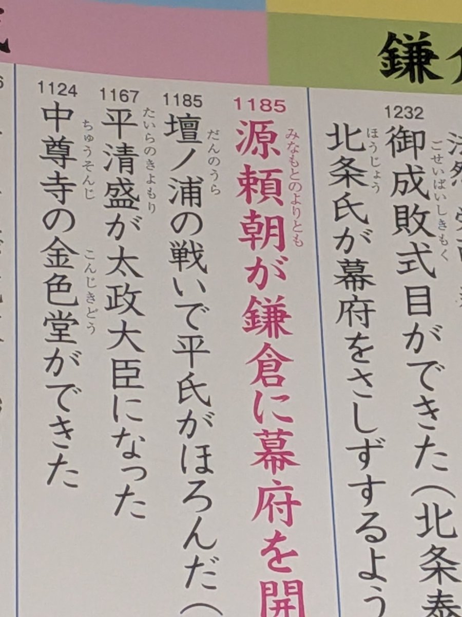 katu92's tweet photo. 鎌倉幕府って
1192年じゃないんだっけ？！
（いい国作ろう鎌倉幕府、って覚えたけど…？）
変わったの？！！？
#歴史 https://t.co/Z1GhVgdEXd