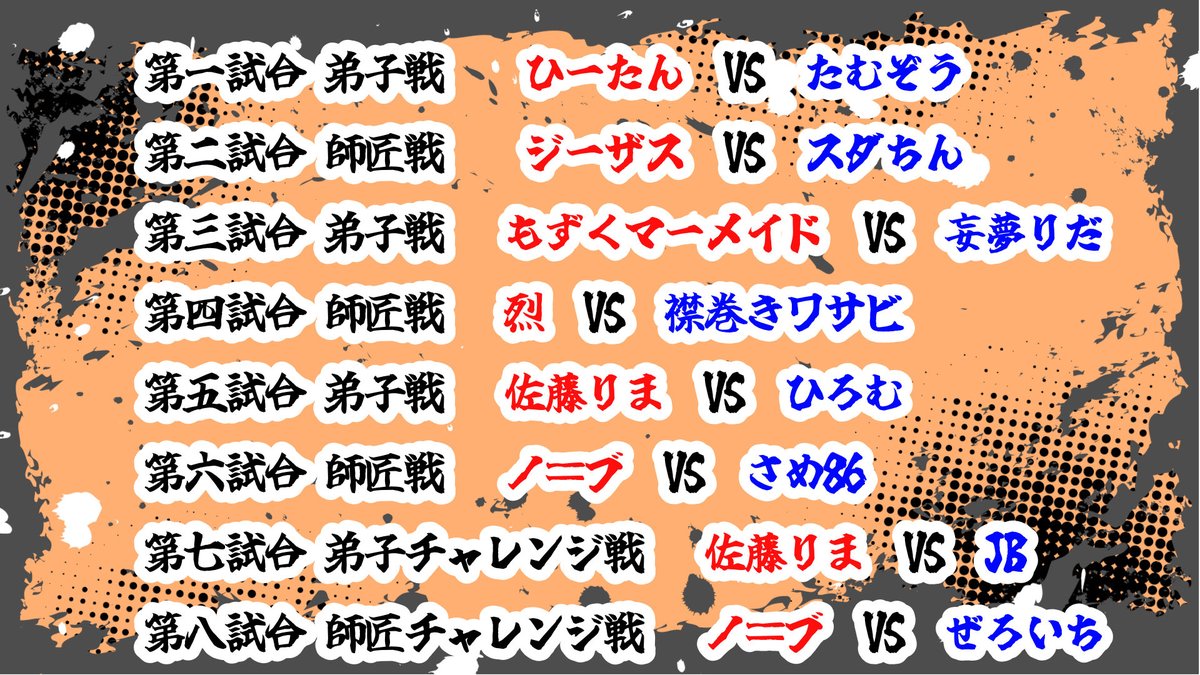 Jesus_538's tweet photo. おはようございます

今日はスト6カスタムです！
2試合目です！ストレート負けは避けます！
（スクリムは負けた泣）

ぶっちゃけ俺の勝ち負けより弟子のもずまさんに勝ってほしい！頑張れ🔥行けるぞ！

ハンコンでやるかはお楽しみ

#スト6
@isoroam2 https://t.co/sGPglhGvVI