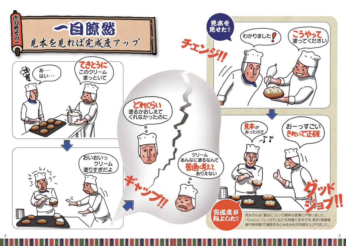 KoeiSasaki's tweet photo. 札幌市が作成し、無料ダウンロードできるようになっている「虎の巻」シリーズ。

以下について、わかりやすくまとめてくれています。
✅職場で使える『虎の巻』
✅「暮らしで使える『虎の巻』
✅「学校で使える『虎の巻』
✅「続・学校で使える『虎の巻』
✅「子育てで使える『虎の巻』

▼札幌市:発達障がいのある人たちへの支援ポイント「虎の巻シリーズ」
https://t.co/UdPm9DWVwR