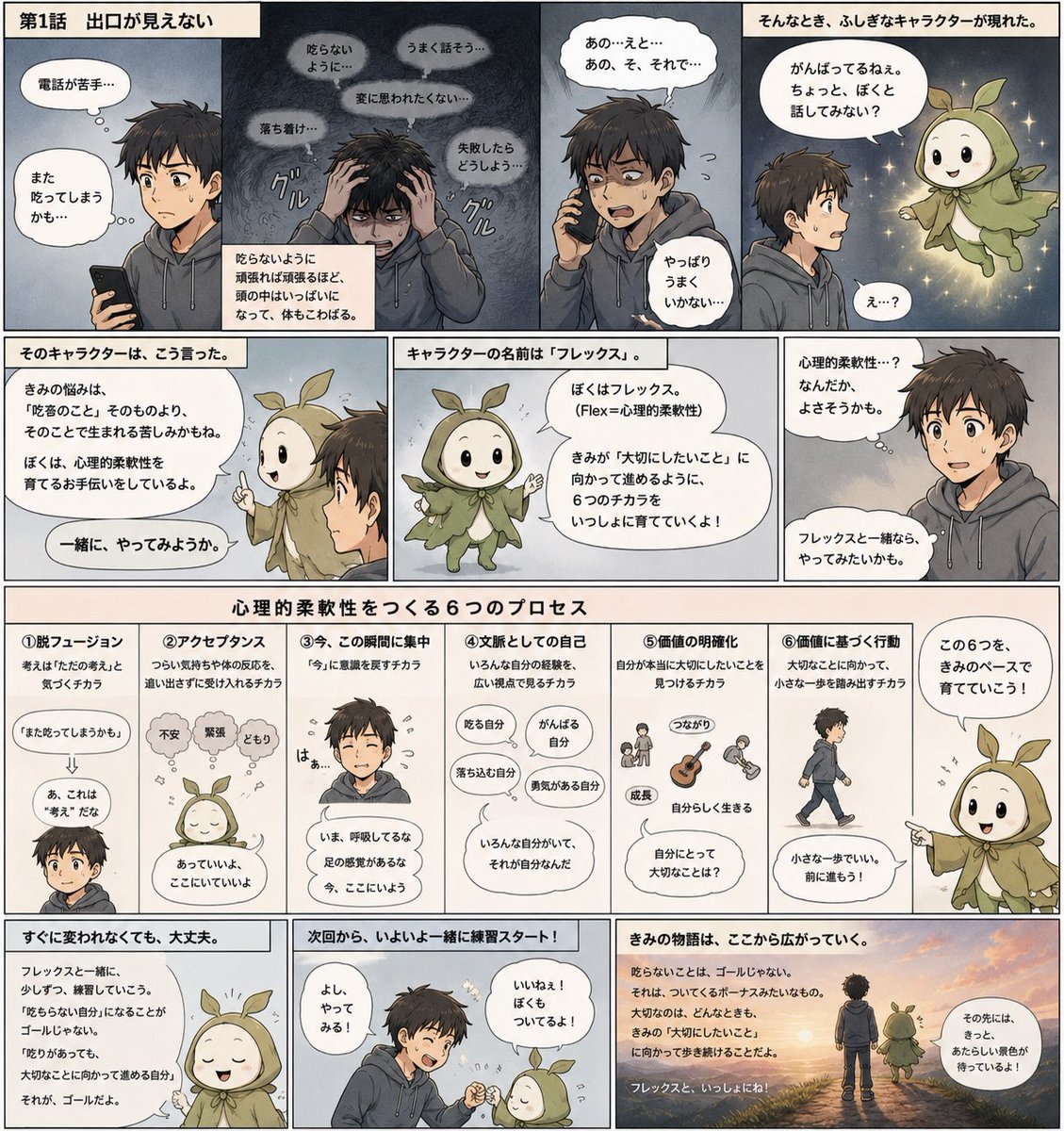 stardustcling's tweet photo. ACTによる吃音支援を漫画にしたら、と急に思いつきaiで作りました。
なんらかの形でシリーズ化したい。 https://t.co/eeTWlfk3GF