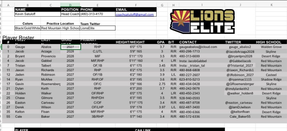 LionsElite tweet media