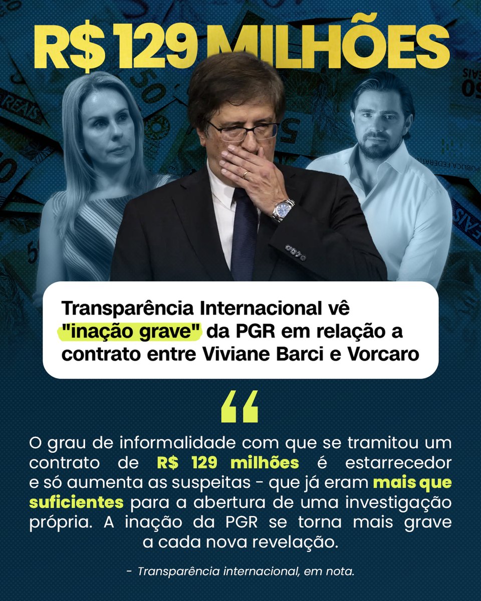 RankPolitico's tweet photo. Um contrato de R$ 129 milhões deveria chamar a atenção de qualquer autoridade. No entanto, o acordo envolvendo Viviane Barci e o empresário Daniel Vorcaro foi tratado com uma informalidade que assusta.

É como se um negócio milionário fosse feito apenas num acordo de gaveta, ignorando as regras, as exigências e os registros rigorosos que qualquer cidadão comum é obrigado a seguir quando precisa prestar contas à Receita Federal.

Mesmo assim, a PGR decidiu não tomar qualquer providência.

Como alertou a Transparência Internacional, essa falta de atitude é grave. Havia sinais mais do que suficientes para que a PGR abrisse uma investigação própria para rastrear e entender os detalhes dessa operação financeira. Em vez de cumprir o seu papel de investigar e esclarecer os fatos, o órgão preferiu cruzar os braços.

A lei precisa funcionar da mesma forma para todo mundo!

Quando a instituição que tem o dever de fiscalizar se omite diante de movimentações milionárias e sem transparência nos bastidores, a mensagem que fica é a de que as regras não valem para os mais privilegiados. Os acordos e os valores que envolvem figuras ligadas aos altos círculos de poder precisam de investigações claras, e não de silêncio oficial.

Leia mais: https://t.co/EI1aVWcUCC