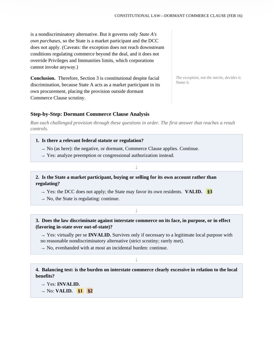 DietCoke_Esq's tweet photo. #barprep MEE guide with annotations, sample IRAC answer with explanations, and a flow chart analysis. The colored highlights in the sample answer match where the operative facts were pulled from https://t.co/MXWNbfT7JI