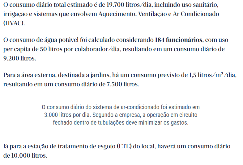 PGSSousa's tweet photo. @allanpatrick @JosCAmaral3 @rtnoticias_br @GovernoDoCeara A previsão declarada de uso do DC é ~30 m3/dia, sendo:
- 3 m3/dia para climatização dos servidores
- 9,2 m3/dia para uso humano
- 7,5 m3/dia para paisagismo
- 10 m3/dia para tratamento de efluentes
E a água será captada de poços artesianos, não compete com abastecimento local. https://t.co/JSbn4OzeZp