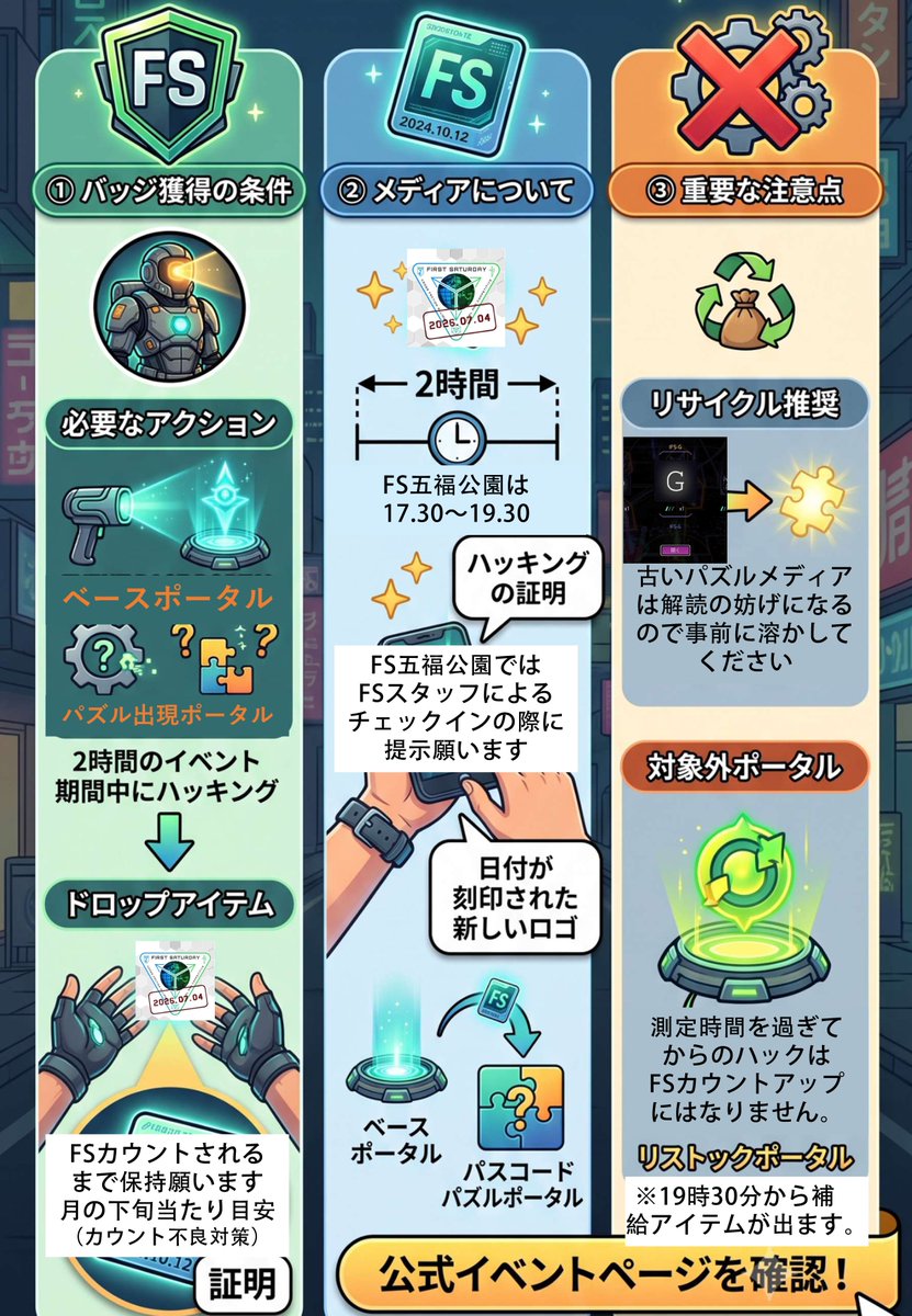 FStoyamaken's tweet photo. 【参加者各位はメディアの保持とカウントUP条件の確認をお願いします】
おはようございます
本日7/4(土)は #FS五福公園 となります。
開始時間がいつもよりも30分早いですので、集まりによっては集合写真の時間をその場で再設定しますのでTG内でご確認ください。皆様ご安全に！
#ingress #ingressfs https://t.co/bWKbz3nitK
